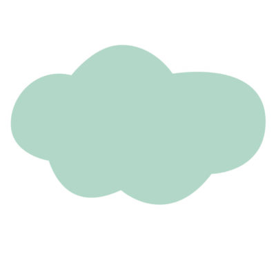 Blanco Forex of dibond celadon mint