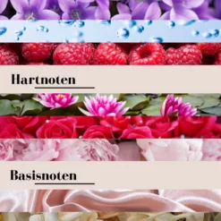 Geurnoten summer vibes