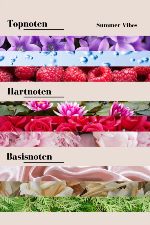 Geurnoten summer vibes
